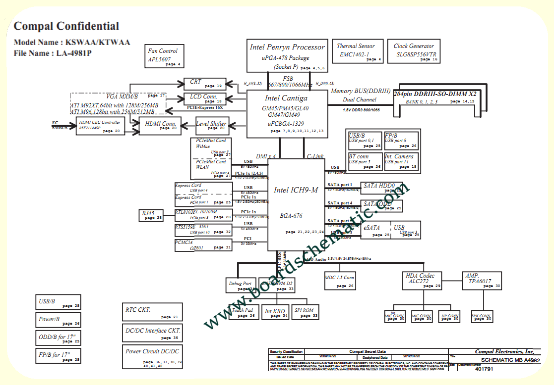 Toshiba Satellite L500 L550(LA-4982P) Board Block Diagram